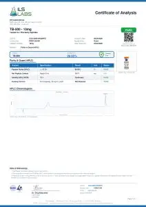 Certificate of Analysis