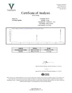 Certificate of Analysis