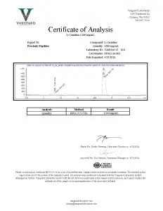 Certificate of Analysis preview