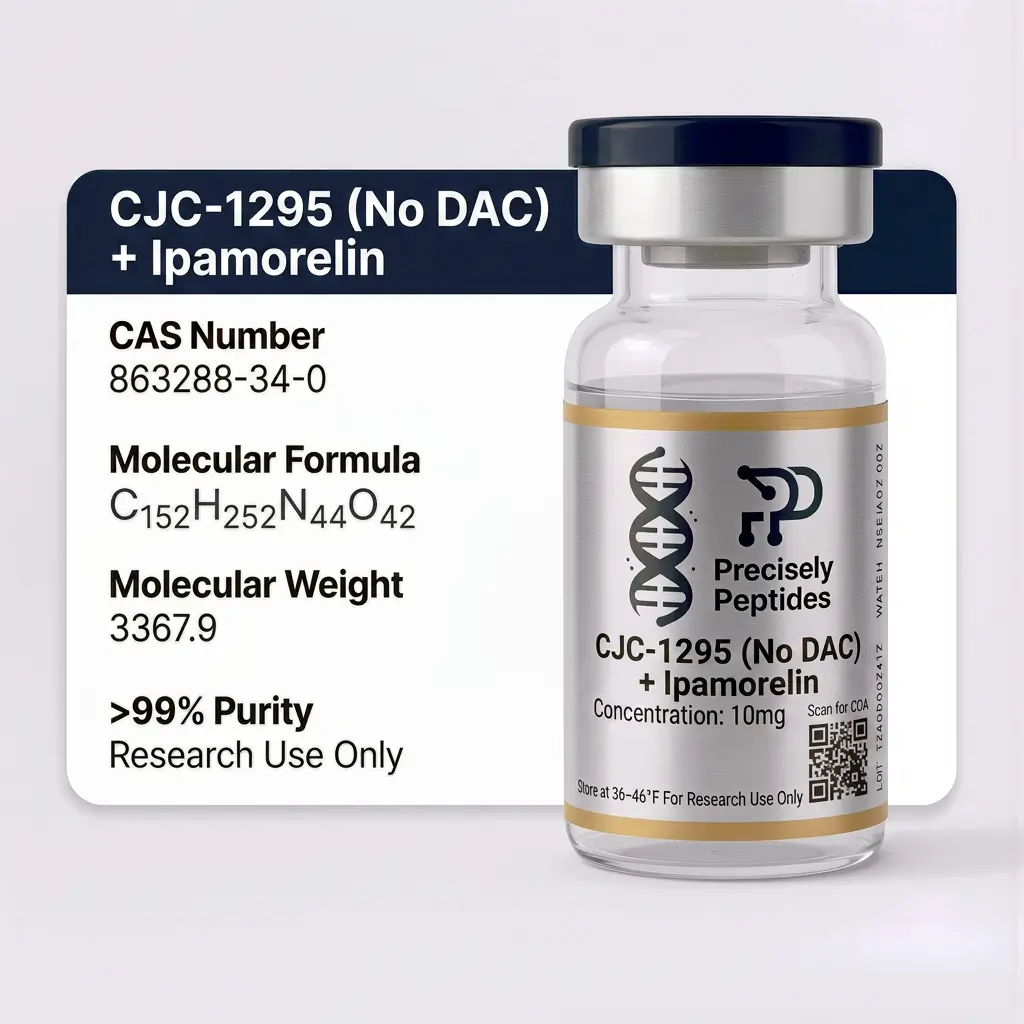 CJC-1295 (No DAC) + Ipamorelin